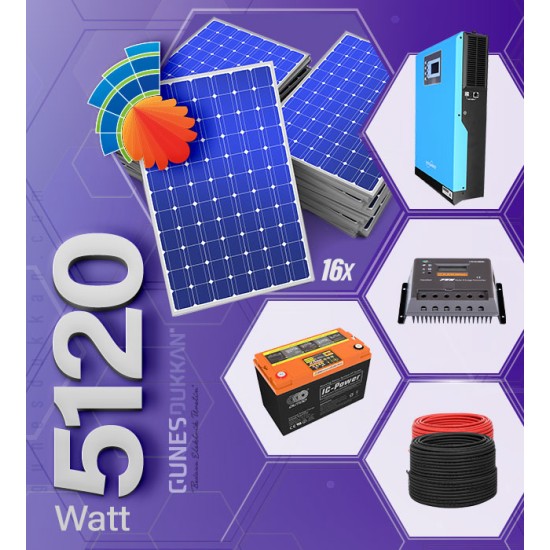 Solar Enerji Paketi 5,460 kWh - Ortalama Kullanım Düzeyindeki Bir Evin Bütün İhtiyacını Karşılar
